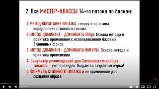 Анонс Мастер-классов курса "Типажи Ларсон-Маменко, фактура внешности и стиль"