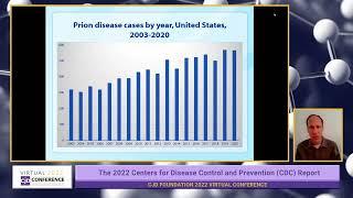 2022 Virtual Conference - The 2022 Centers for Disease Control and Prevention (CDC) Report