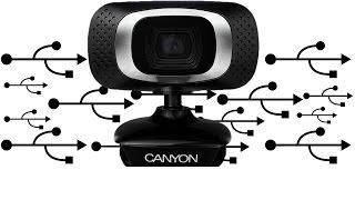 Unboxing Web Camera Full HD  Canyon CNE-CWC3 + download Driver