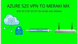 Step-by-Step Guide: Setup Azure to Meraki MX S2S VPN | Complete Configuration