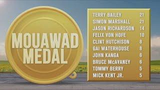 Mouawad Medal movers and shakers dance to the top of the medal leaderboard.