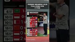 TIMNAS INDONESIA LOLOS PIALA DUNIA 2026, BEGINI PREDIKSINYA