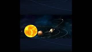 Do Planets orbit in a flat plane around their Suns? #shorts #amazing  #space #solarsystem