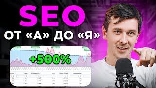 SEO карточки товара за 7 минут | Как поднять продажи на Вайлдберриз?