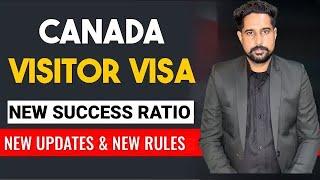 Canada Visitor Visa |Canada Tourist visa| Canada Visitor Visa updates 2024 | Canada visa update 2024