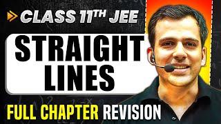 Straight Lines: COMPLETE Chapter in 1 Video | Quick Revision | Class 11 Arjuna JEE