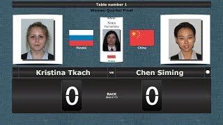 Pool Women 1/4 Final : Kristina Tkach vs Chen Siming