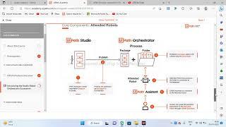 How UiPath studio , Orchestrator and Assistant Robot work together