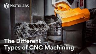 CNC machines - The Types of CNC Machines Explained (3 and 5 axis)