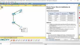 2 4 1 2 Packet Tracer   Skills Integration Challenge   By AJ