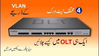 How to Configure Multiple Networks in OLT with Vlans