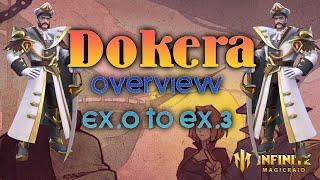 Dokera - Overview (e0 to e3 comparison) | Infinite Magicraid