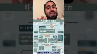 Imagine كهيعص of Surat Mariam?  Or join Tajweed class: ijaazah.com/courses/quran-tajweed-course/