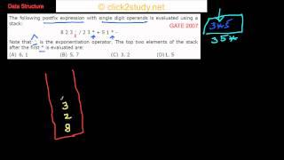 Data Structure Example 1.006 GATE CS 2007 (postfix expression)