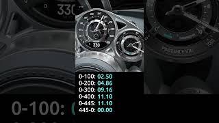 BUGATTI Tourbillon  measuring acceleration times top speed downshift stopwatchsound0100