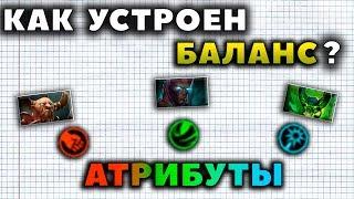 КАК УСТРОЕН БАЛАНС? СИЛА ЛОВКОСТЬ И ИНТЕЛЛЕКТ