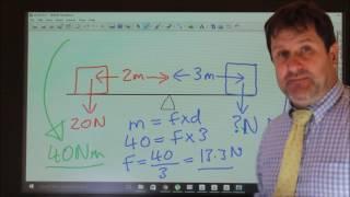 IGCSE Physics Section A - Forces and Motion: Turning Forces