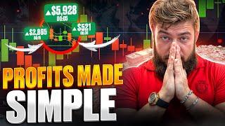 🟠 Step-by-Step Guide to Profitable Binary Options Trading on Pocket Options