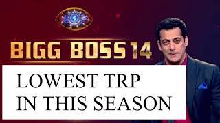 Bigg boss 14 - TRP | KBC | kapil sharma show