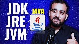 90% of JAVA Developers Don't Know Exact About JDK, JRE & JVM 