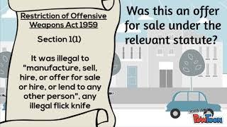 Fisher v Bell 1961 | Contract Law | Offer and Invitation to Treat | Law Case Summary Reasoning