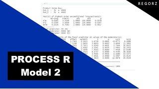 PROCESS for R: Double Moderation Model 2
