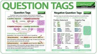 Question Tags in English - Grammar Lesson