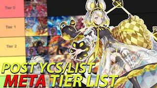 THE NEW BEST DECK OF THE FORMAT! | Yu-Gi-Oh TCG December Meta Tier List