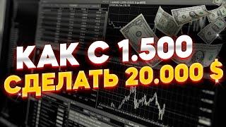 Самые прибыльные сделки. Трейдинг - это стабильность!