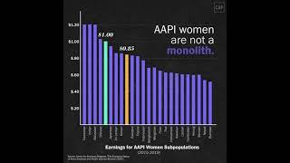 Equal Pay For All AAPI Women Is Essential to Economic Justice