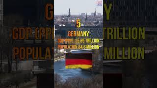 TOP 10 LARGEST  ECONOMY IN THE WORLD 2024  #largesteconomy