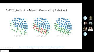 Preprocessing and extraction of electrocardiogram signal features using convolutional neural network