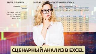 Excel для аналитиков. Сценарный анализ в Excel.