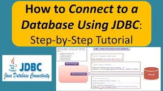 How to Connect to a Database Using JDBC: Step-by-Step Tutorial