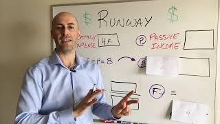 The Financial Freedom Formula - Your Wealth RUNWAY