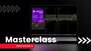 ARYA Trade Manager parameters I ARYA Trading