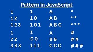 Pattern in JavaScript. Creative JS Coder