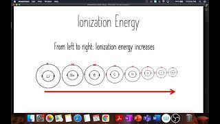 Ionization energy