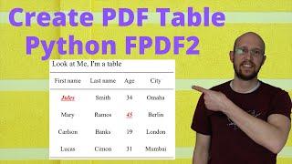 Create PDF Tables with Python FPDF2