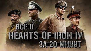 Все о «Hearts of Iron IV» за 20 минут