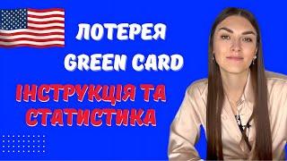 ДЕТАЛЬНА ІНСТРУКЦІЯ ЛОТЕРЕЯ GREEN CARD DV-2025 | ЯК ВИГРАТИ ТА ПЕРЕЇХАТИ ДО США