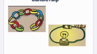 Электр тізбегі дегеніміз не? 3 сынып жаратылыстану. Подписка жасаймыз 