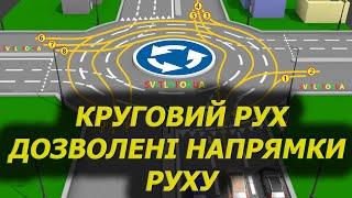 Круговий рух. Проїзд перехрестя. Автошкола. Автоінструктор. Світлофор