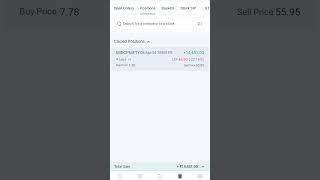 Midcapnifty 10900 PE | 2300 Investment | 83K Profit | buy price 7 Rupees Selling Price 289 | #tradin