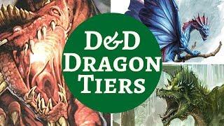 D&D MONSTER RANKINGS - DRAGONS