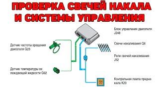 Свечи накала дизеля. Как проверить?