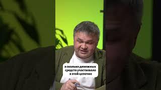 Математический фокус с недвижимостью #сергейсмирнов #инвестиции #недвижимость #vysotskyestate