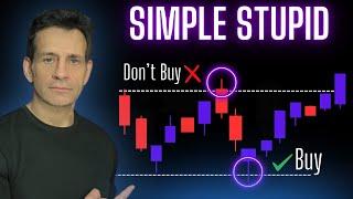 The One Trading Strategy That Made Me Profitable ( Stupid Simple And Proven)