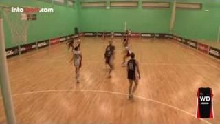 Netball Game: Wing Defence Position Guide