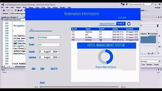 C# Full Project Tutorial (Hotel Management System) with Source code.